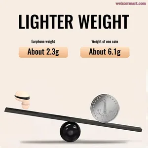 Беспроводные Bluetooth-наушники Kebidumei Mini