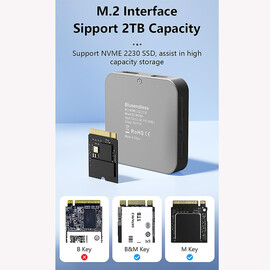8 в 1 магнитный USB